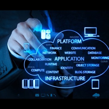 ¿Por qué la nube de internet puede ser el mejor lugar para efectuar la inteligencia artificial?